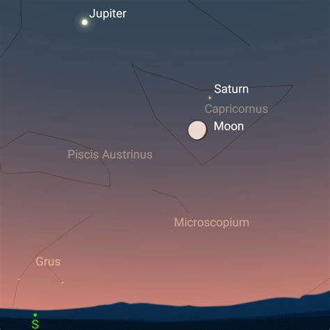 what stars are visible tonight.